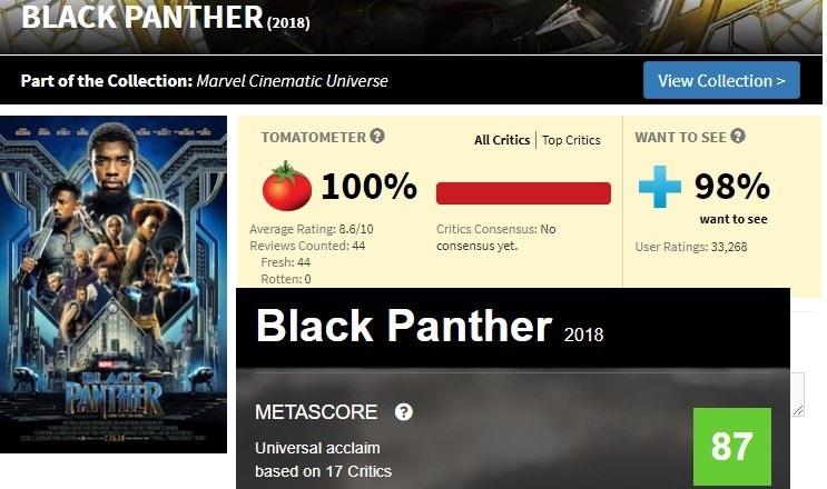 «Это шедевр»: отзывы критиков на «Черную пантеру» появились на Rotten Tomatoes